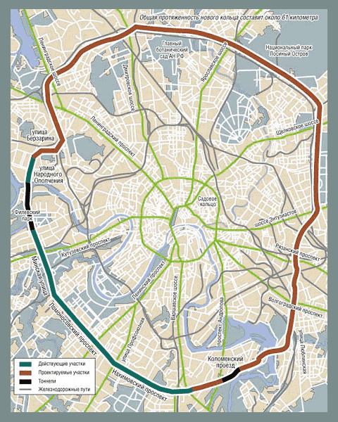 Транспортные кольца москвы схема