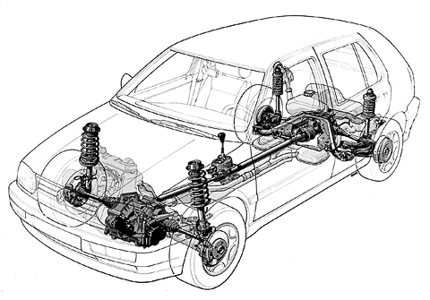 Реферат: История развития полного привода 4WD в автомобилях компании HONDA