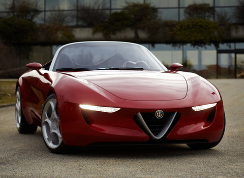 Alfaromeo 2uettottanta. 