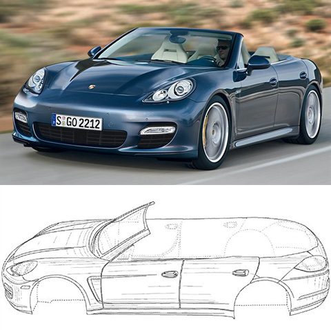Porsche panamera. 