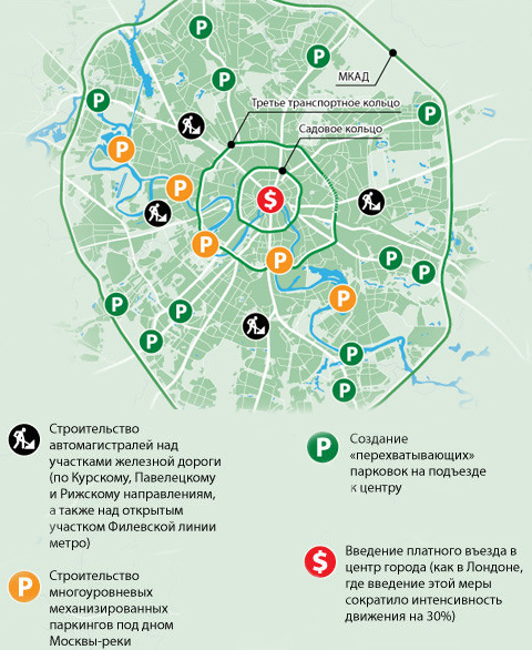 Перехватывающие парковки в москве у метро карта