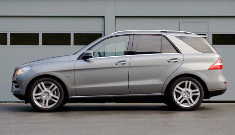             Максимальный дорожный просвет у машины с пневмоподвеской составляет 255 мм, но для продвинутой версии On&OffRoad стойкам позволено выбрать почти весь ход на отбой. Поэтому на предельной высоте — 285 мм над землёй — кузов будет находиться только до тех пор, пока скорость не превысит 20 км/ч. Далее машина автоматически присядет на 30 мм, если вы разом превысили 70 км/ч или движетесь более 30 секунд свыше 60 <nobr>км/ч.</nobr> Так же происходит и переход в нормальное положение (202 мм): после 100 км/ч или при постоянном движении чуть выше 90. А после 120 кузов опускается в самое нижнее положение, где клиренс не превышает 180 мм, для улучшения аэродинамики.
