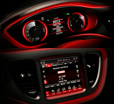 Dodge dart. 