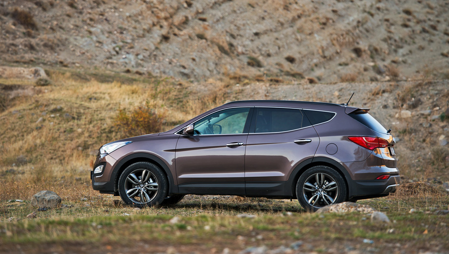 Hyundai santa fe полный привод