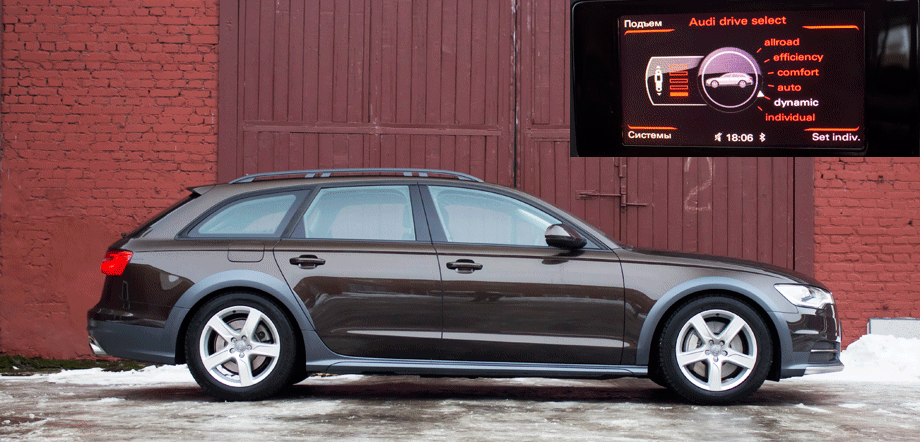 Клиренс audi. Audi a6 c6 Allroad клиренс. Клиренс Audi Allroad a6 c7. Audi a6 Allroad 2008 клиренс. A6 c6 Allroad клиренс