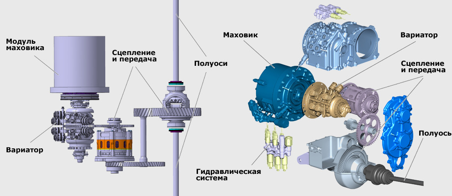 Нурбей Владимирович Гулиа