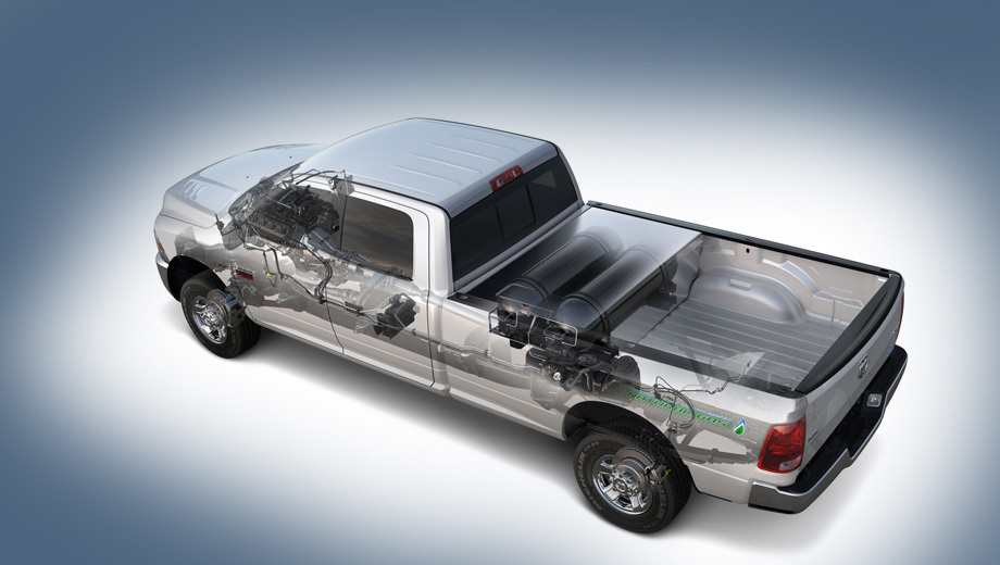 Dodge ram. Двухтопливный Dodge Ram может проходить на одной заправке суммарные 1200 км, из них 410 км на природном газе. Увы, традиционные цилиндрические баллоны для метана съели заметную часть полезного объёма в кузове.