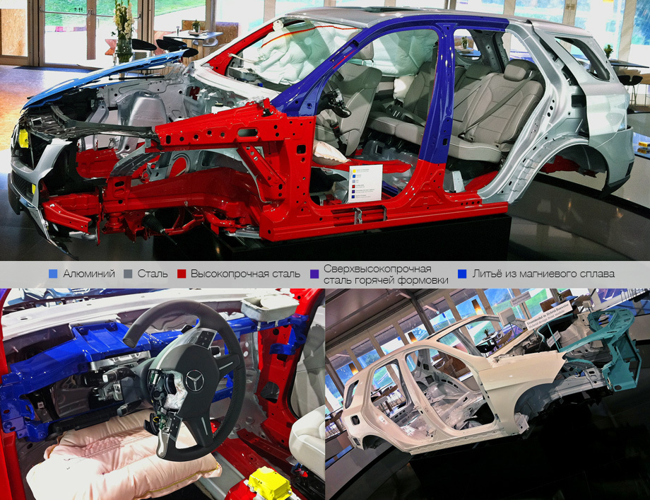            Кузов, где надо, стал жёстче, в иных местах податливее, а на круг — безопаснее. Увеличилась доля высокопрочных сталей. Ради экономии массы капот и передние крылья выполнены из алюминия, а поперечина, установленная между передними стойками, отлита под давлением из магниевого сплава.
