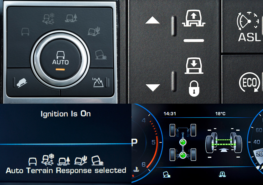 Response range. Блок управления Terrain response Land Rover. Блок террейн Респонс Рендж Ровер. Террейн Респонс range Rover l494. Блок управления террейн Респонс.