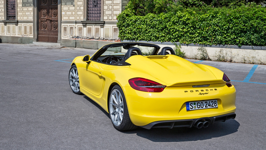 Цены на 2016 Porsche Boxster Spyder (981.2)