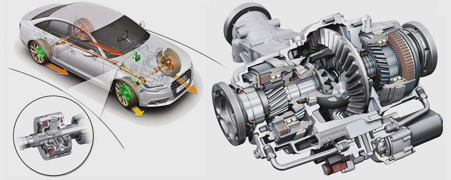 Полный привод кватро ауди