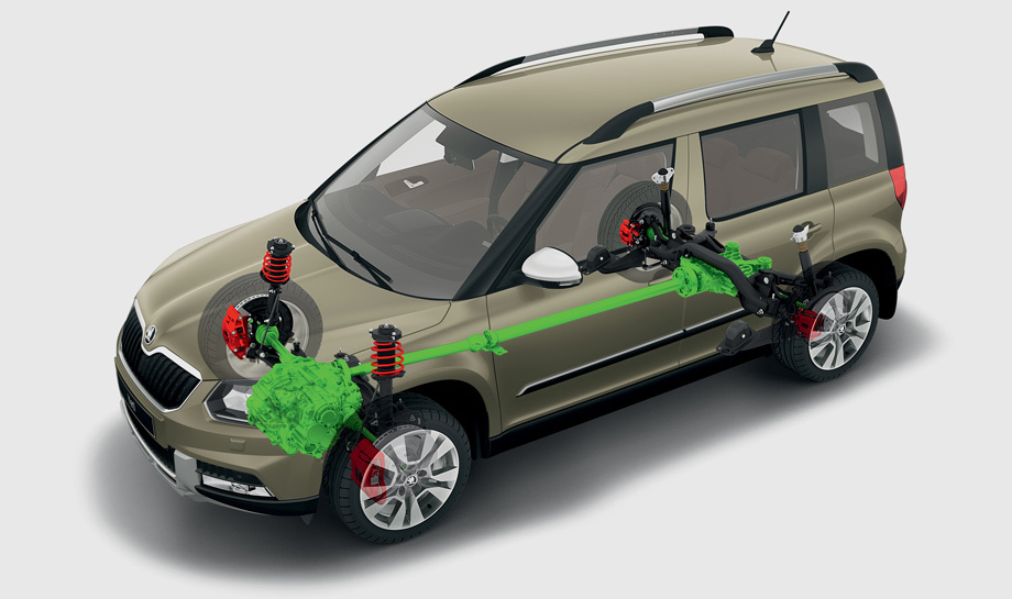 Skoda Yeti aerodynamic