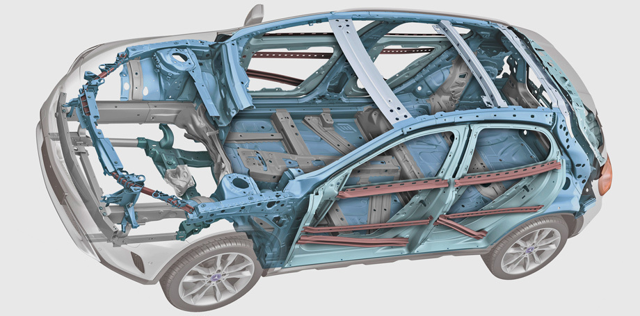 Кузов renault sandero