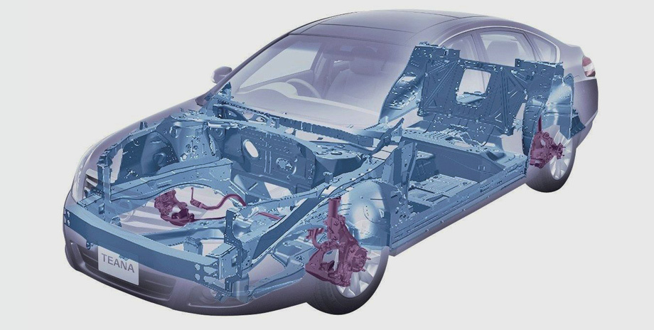             Как и предшественник, новый Murano базируется на той же платформе Nissan D, что и Teana (на иллюстрации), Maxima, Pathfinder, Quest, а также Elgrand: McPherson спереди, многорычажка сзади. С прежним Murano новинку роднит размер колёсной базы, точки крепления подрамников к кузову, панель пола. Осталась неизменной трансмиссия с электронноуправляемой многодисковой муфтой в приводе задней оси. Отличия — в настройках пружин и амортизаторов, в более жёстких стабилизаторах поперечной устойчивости (на 5% спереди и на 23% сзади). У машин для российского рынка при нетронутом рулевом управлении ещё более жёсткая калибровка демпфирующих элементов — во избежание валкости.
