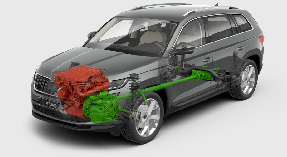 Skoda Kodiaq привод проблемы