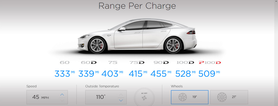 тесла модель s запас хода