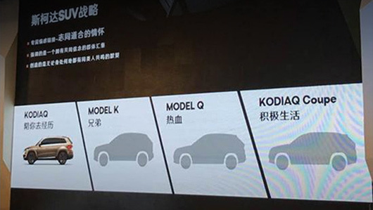 Skoda kodiaq,Skoda yeti,Skoda kodiaq coupe. Фотография сделана скрытно в Китае на закрытой презентации для дилеров совместного предприятия SAIC Volkswagen.
