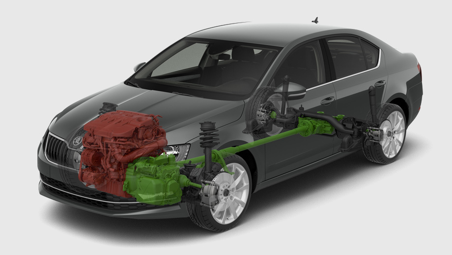             Octavia построена на модульной платформе MQB. Спереди стойки McPherson с алюминиевым подрамником, а конструкция задней подвески зависит от мощности двигателя. Если она выше 110 кВт (150 л.с.), то используется многорычажка, если нет — полузависимая балка. У всех лифтбеков и универсалов для российского рынка — пакет для плохих дорог в виде своих пружин и амортизаторов, увеличивающих клиренс европейской версии на полтора сантиметра, до 15,5 см. В рамках рестайлинга задняя колея у версий 1.6 MPI и 1.4 TSI увеличилась на 20 мм, у 1.8 TSI — на 30 мм. Однозначную причину этой метаморфозы шкодовские технари не называют. Возможно, это сделано в угоду дизайну, а может быть, для унификации с другими моделями концерна. У полноприводных Октавий увеличен диаметр заднего ступичного подшипника.
