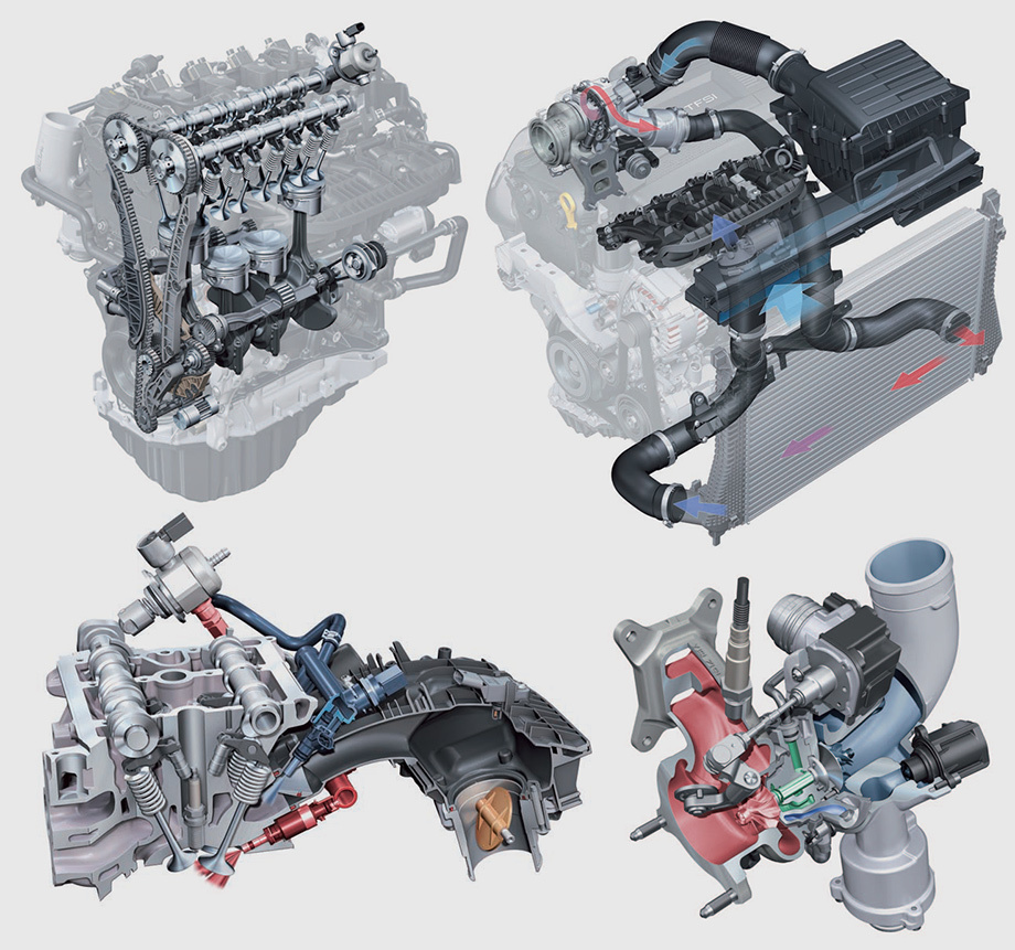             У турбомотора 1.8 TSI серии EA888 цепной привод ГРМ, балансирные валы, фазовращатели на впуске и выпуске, система изменения подъёма выпускных клапанов с составным распредвалом, комбинированный впрыск топлива с форсунками в цилиндрах и в коллекторе, термостат с электронным управлением и электропривод перепускного клапана турбины. Мощность — 180 л.с., а крутящий момент зависит от типа трансмиссии: для переднеприводных машин с семиступенчатой коробкой DSG — 250 Н•м, для полноприводных версий с шестиступенчатым «роботом» — 280 Н•м.
