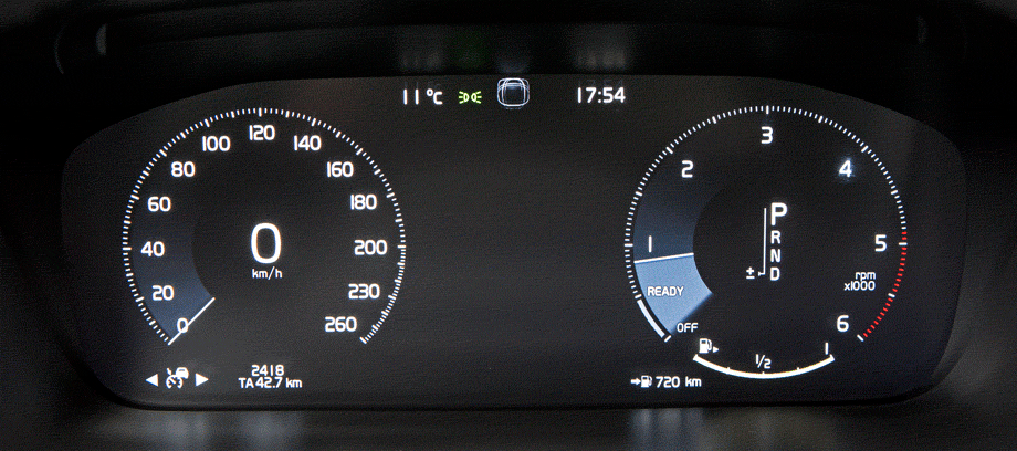             У приборов — несколько вариантов оформления, но качество изображения хромает.
