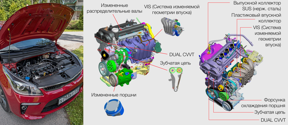 Где находится двигателя киа рио