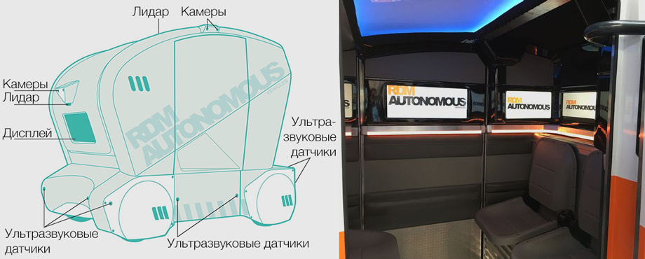             Pod Zero оборудован четырьмя стереокамерами, двумя лидарами и десятью ультразвуковыми сенсорами. Кабина может быть застеклённой или плотно закрытой, как на снимке. Во втором случае на дисплеях демонстрируется некая виртуальная реальность.
