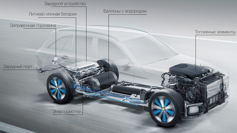             Принципиальная компоновка узлов не поменялась. Устранение карданного вала позволило разместить в тоннеле один из двух водородных баллонов. Второй нашёл место под задними сиденьями, а аккумулятор — под полом багажника. Разработчики говорят, что безопасность при краш-тестах тут не хуже, чем в обычных машинах, и принят ряд мер против риска пожара.

