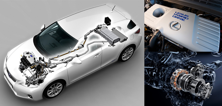             <ul><li>Мы подробно <a href="https://www.drive.ru/toyota/drive-test/2010/02/24/3159328/priuspevayuchi.html#3159472" target="_blank" rel="noopener" class="c-link">рассказывали</a> о работе гибридной силовой установки Toyota Hybrid Drive на примере Приуса. Тут всё то же самое, только в названии марка Toyota заменена на Lexus. «Сердце» системы — электронноуправляемая бесступенчатая трансмиссия на основе планетарной передачи, связывающая <nobr>99-сильный</nobr> бензиновый двигатель и электромотор мощностью 82 л.с. Суммарная отдача ограничена возможностями силовой никель-металлогидридной батареи на уровне 136 «лошадей». Фишка хэтча CT 200h в особой компоновке с максимально низким расположением элементов привода ради лучшей устойчивости и управляемости. </li><li>Маленький мотор не облегчил задачу разработчикам по части шумоизоляции. На холостых оборотах он тише, скажем, <nobr>V-образной</nobr> «шестёрки», но под нагрузкой, если сравнивать на одной и той же скорости, голосит громче. Стандарты марки Lexus заставили пересмотреть конструкцию опор двигателя, чтобы снизить вибронагрузку, а также системы впуска и выпуска ради акустического комфорта. Ситуацию усложнила идея двойственности настроения машины: в экорежиме — она должна быть особенно тихой, а в спортивном звучать благородно и азартно. На выходе имеем компромисс.</li></ul>
