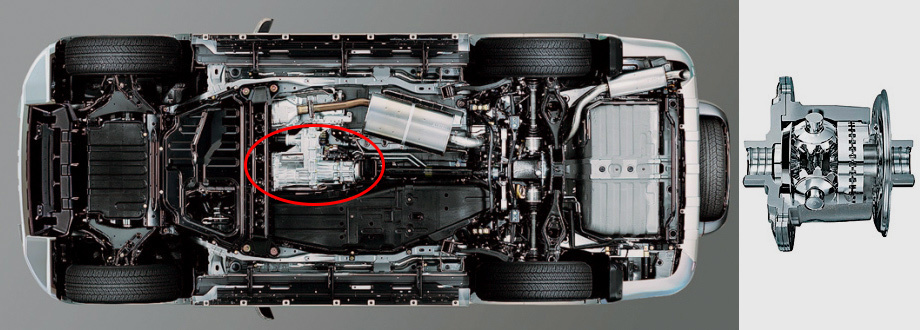 Принцип работы супер селект 4wd мицубиси
