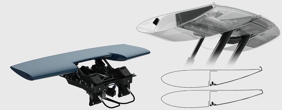 Благодаря актуаторам с гидравлическим приводом изменяются высота и угол атаки антикрыла, которое не только добавляет прижимной силы, но и служит воздушным тормозом.