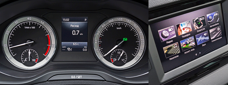 Реальный расход Škoda karok и технические характеристики Škoda karok