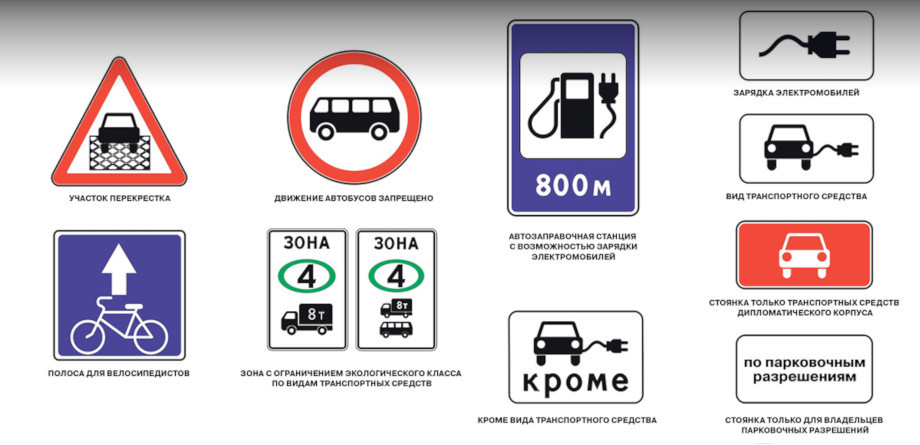 Новые знаки пдд 2022 с описанием картинки