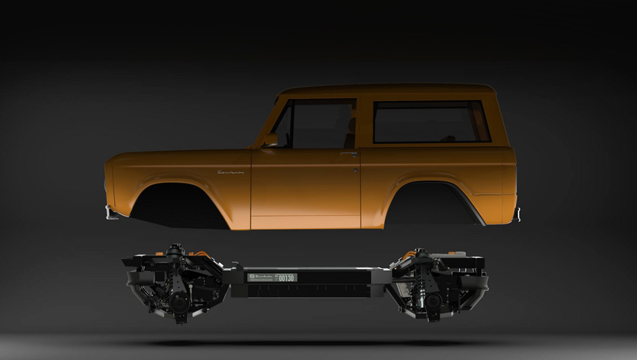 Zerolabs Ford Bronco