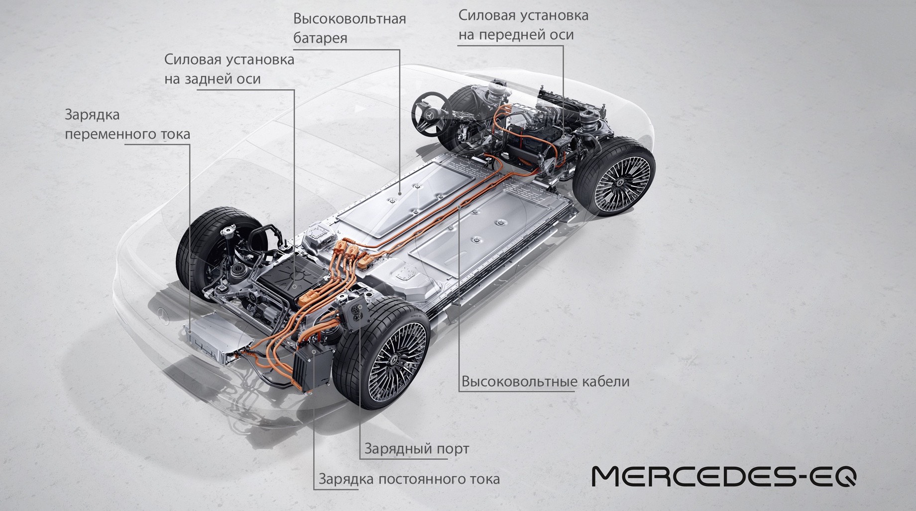 Лифтбек Mercedes-Benz EQS поделился характеристиками — ДРАЙВ