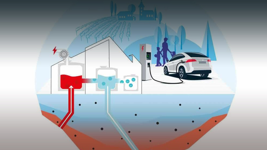 Volkswagen получит «безуглеродный» литий
