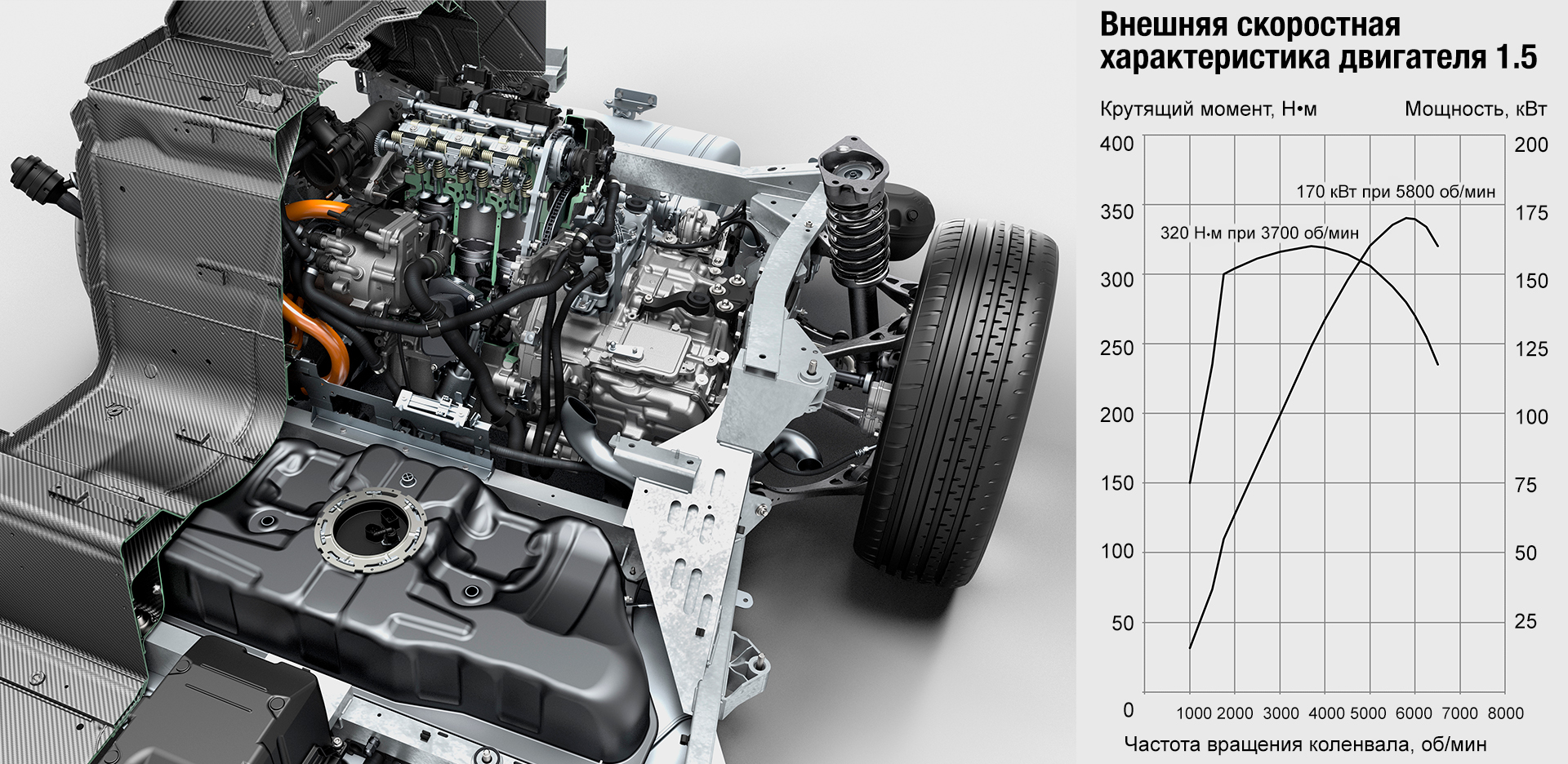 Рассказываем о гибриде BMW i8 в формате высокой чёткости — ДРАЙВ