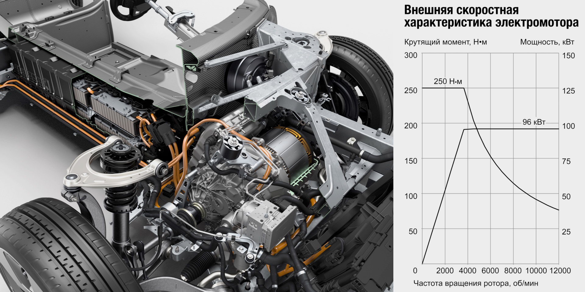 Рассказываем о гибриде BMW i8 в формате высокой чёткости — ДРАЙВ